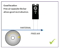 Mounting Static Control Device - Good Location